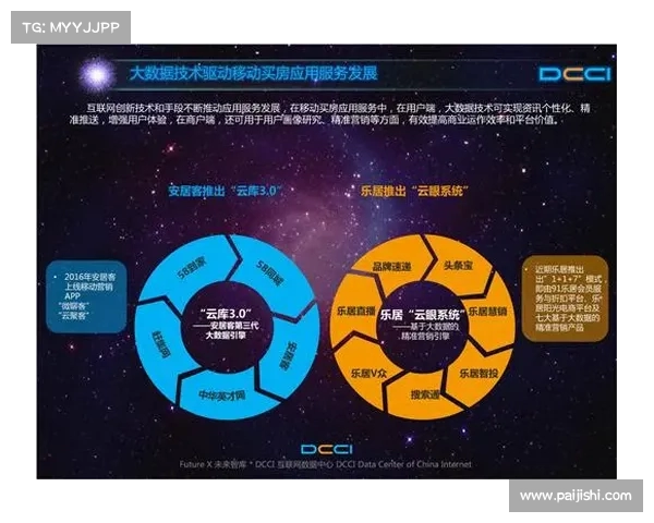 足球俱乐部引援资金使用方案及效益评估策略分析